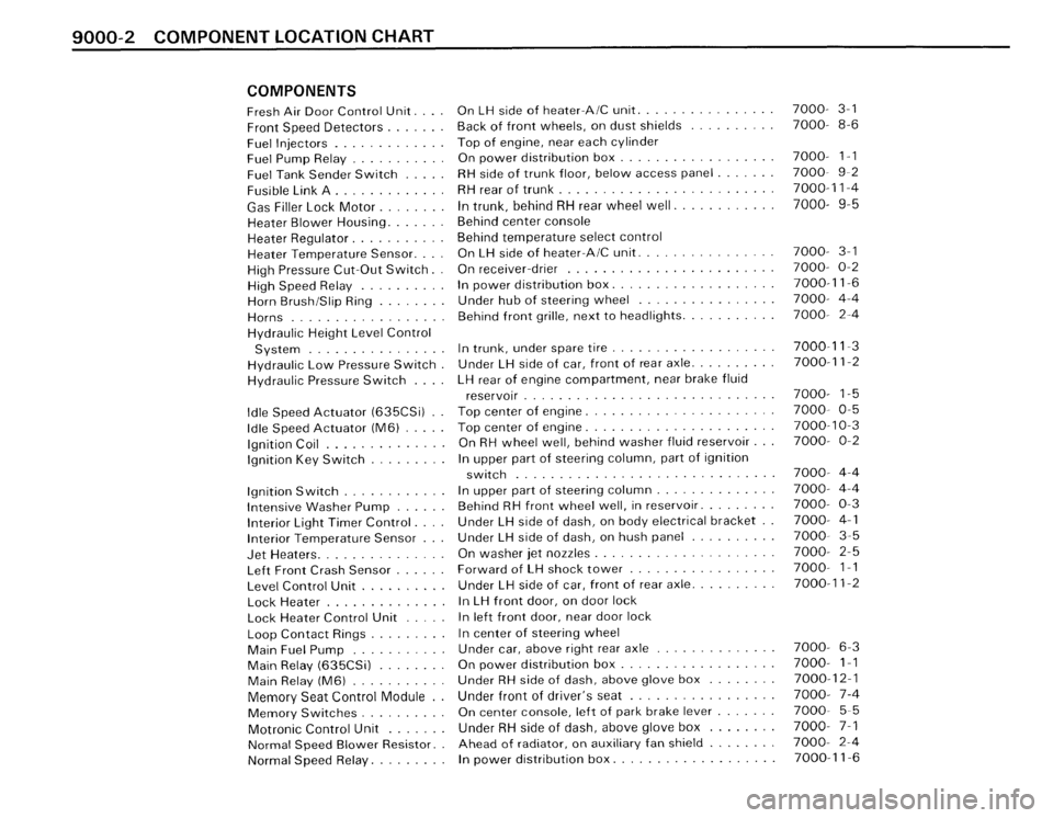 BMW 635csi 1988 E24 Electrical Troubleshooting Manual BMW 635csi 1988 E24 Electrical Troubleshooting Manual