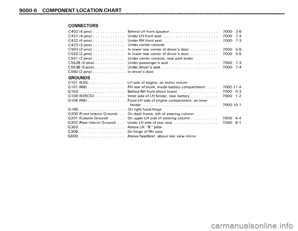 BMW 635csi 1988 E24 Electrical Troubleshooting Manual 