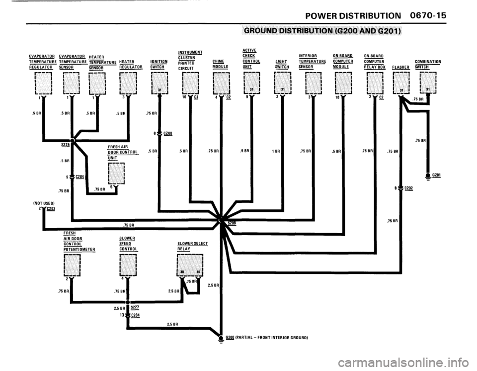 BMW 635csi 1988 E24 Electrical Troubleshooting Manual 