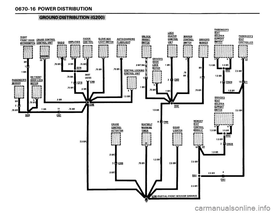 BMW 635csi 1988 E24 Electrical Troubleshooting Manual 