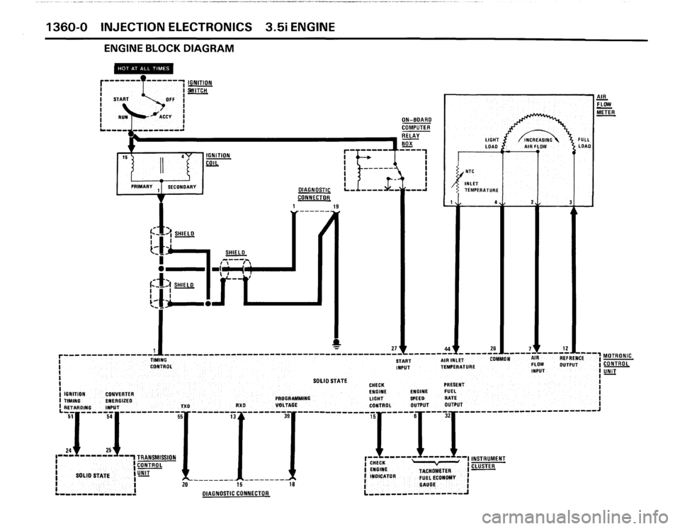 BMW 635csi 1988 E24 Electrical Troubleshooting Manual 