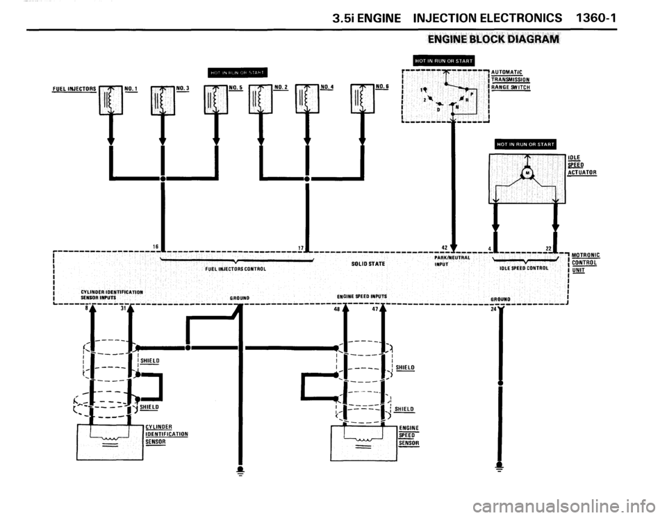 BMW 635csi 1988 E24 Electrical Troubleshooting Manual 