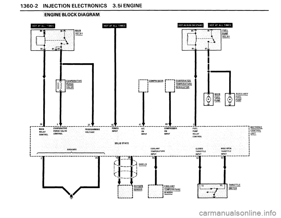 BMW 635csi 1988 E24 Electrical Troubleshooting Manual 