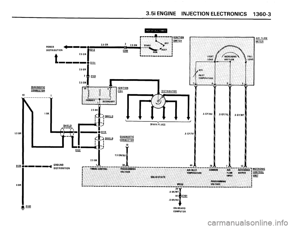 BMW 635csi 1988 E24 Electrical Troubleshooting Manual BMW 635csi 1988 E24 Electrical Troubleshooting Manual