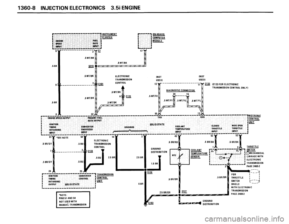 BMW 635csi 1988 E24 Electrical Troubleshooting Manual BMW 635csi 1988 E24 Electrical Troubleshooting Manual