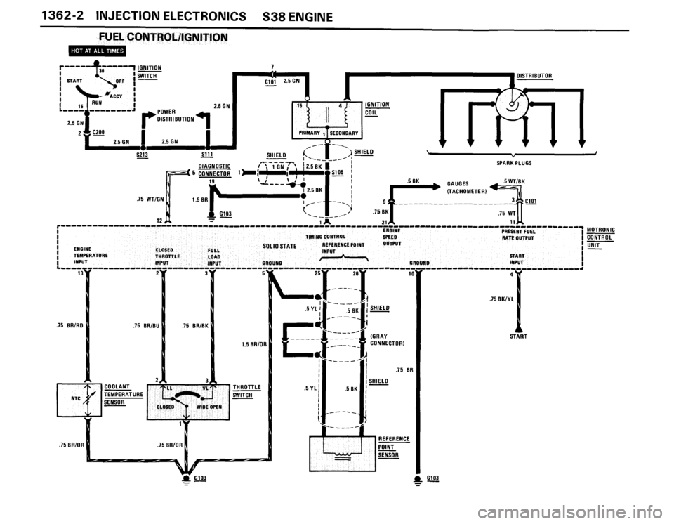 BMW 635csi 1988 E24 Electrical Troubleshooting Manual BMW 635csi 1988 E24 Electrical Troubleshooting Manual