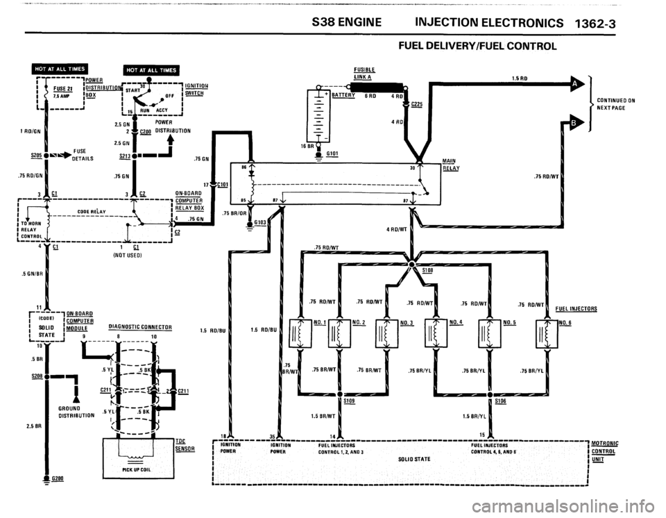 BMW 635csi 1988 E24 Electrical Troubleshooting Manual BMW 635csi 1988 E24 Electrical Troubleshooting Manual