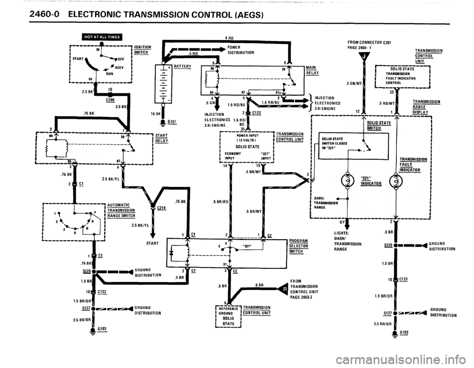 BMW 635csi 1988 E24 Electrical Troubleshooting Manual BMW 635csi 1988 E24 Electrical Troubleshooting Manual
