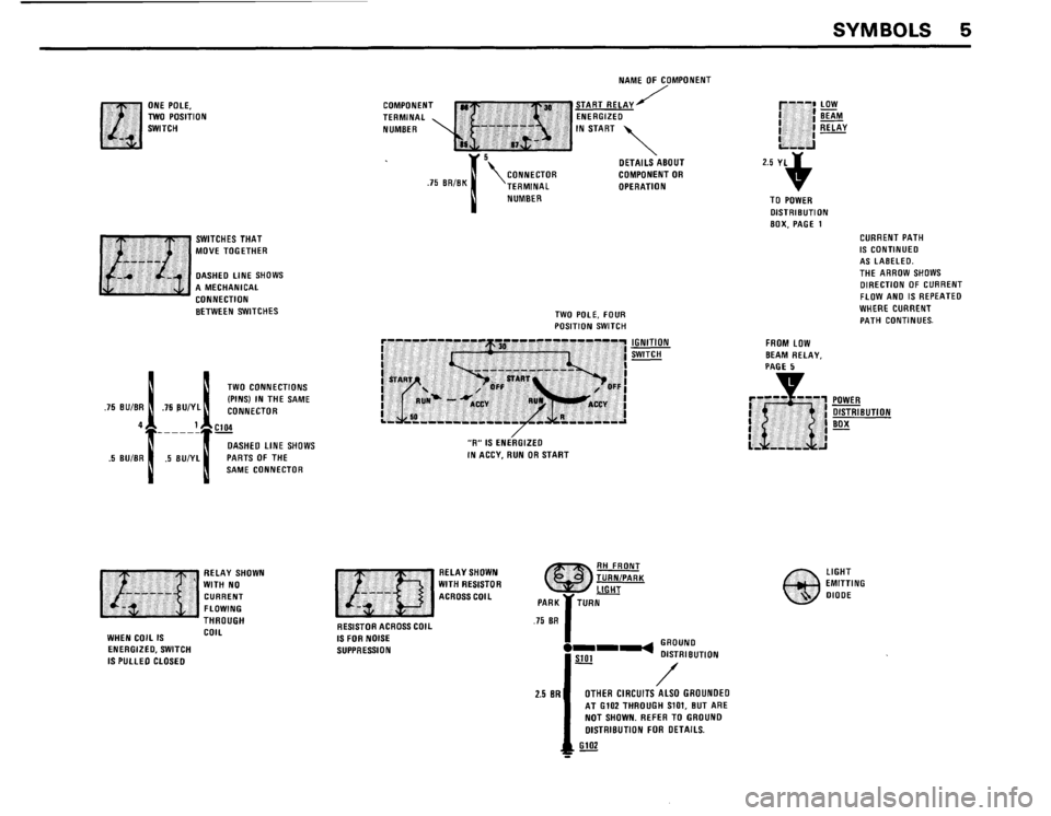 BMW 635csi 1988 E24 Electrical Troubleshooting Manual 