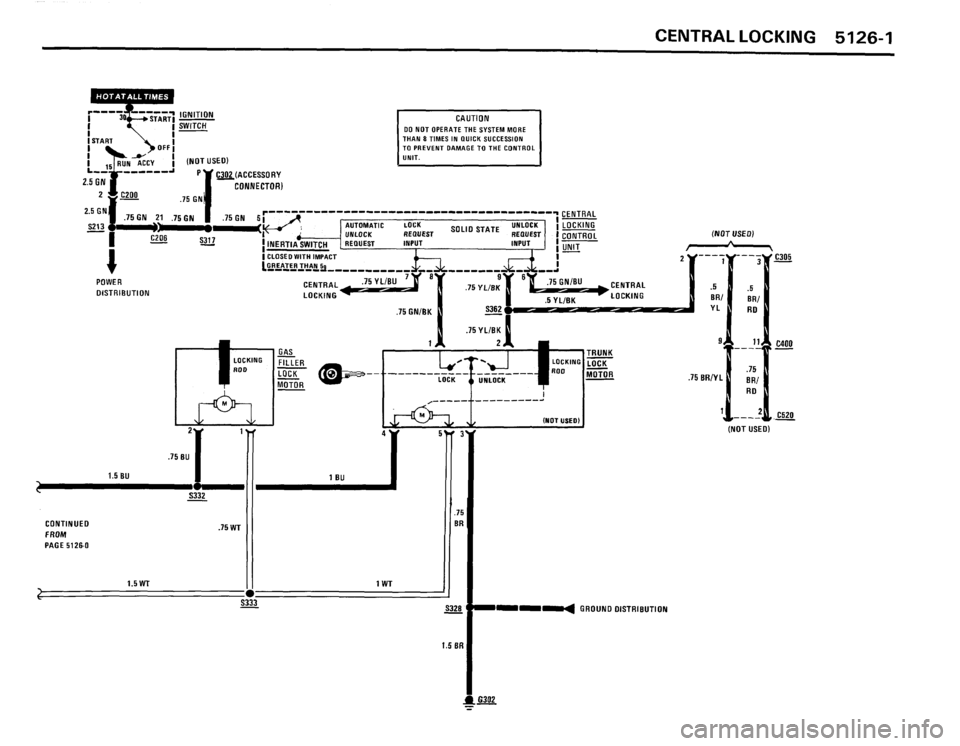 BMW 635csi 1988 E24 Electrical Troubleshooting Manual 