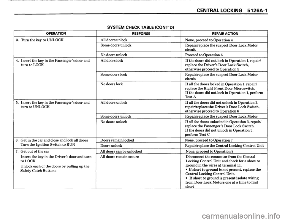 BMW 635csi 1988 E24 Electrical Troubleshooting Manual 