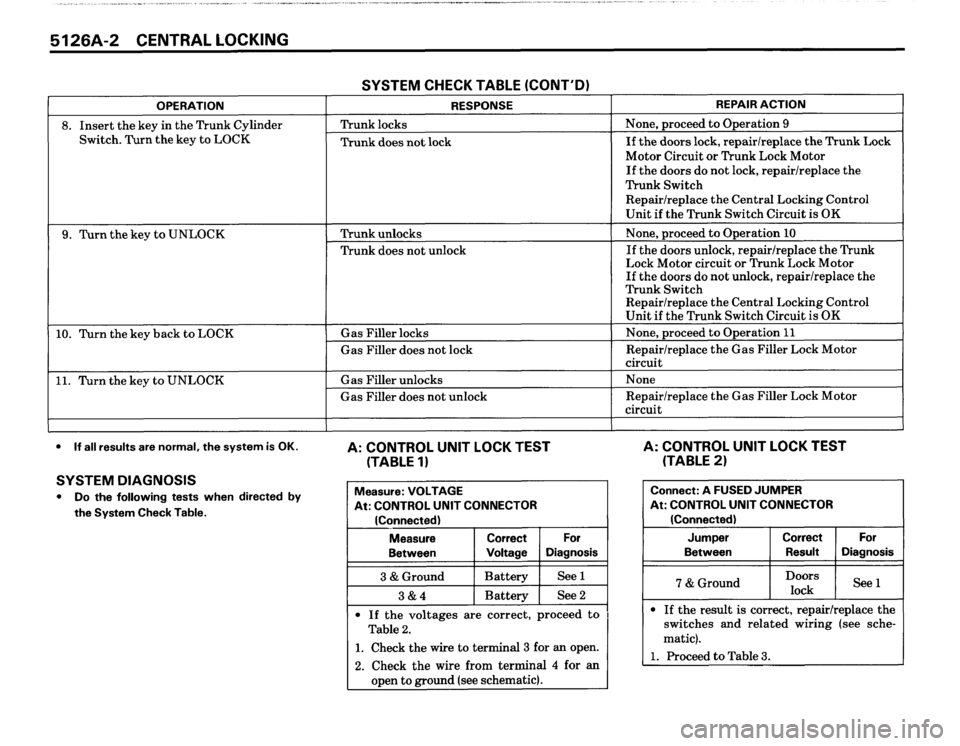 BMW 635csi 1988 E24 Electrical Troubleshooting Manual 