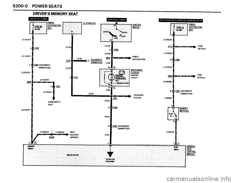 BMW 635csi 1988 E24 Electrical Troubleshooting Manual BMW 635csi 1988 E24 Electrical Troubleshooting Manual