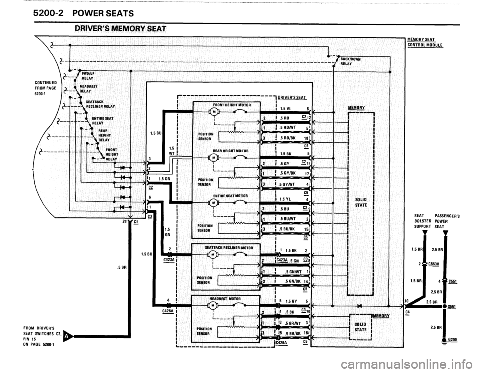 BMW 635csi 1988 E24 Electrical Troubleshooting Manual BMW 635csi 1988 E24 Electrical Troubleshooting Manual