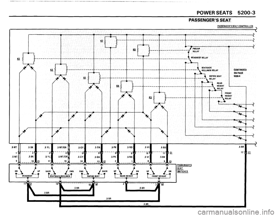BMW 635csi 1988 E24 Electrical Troubleshooting Manual BMW 635csi 1988 E24 Electrical Troubleshooting Manual