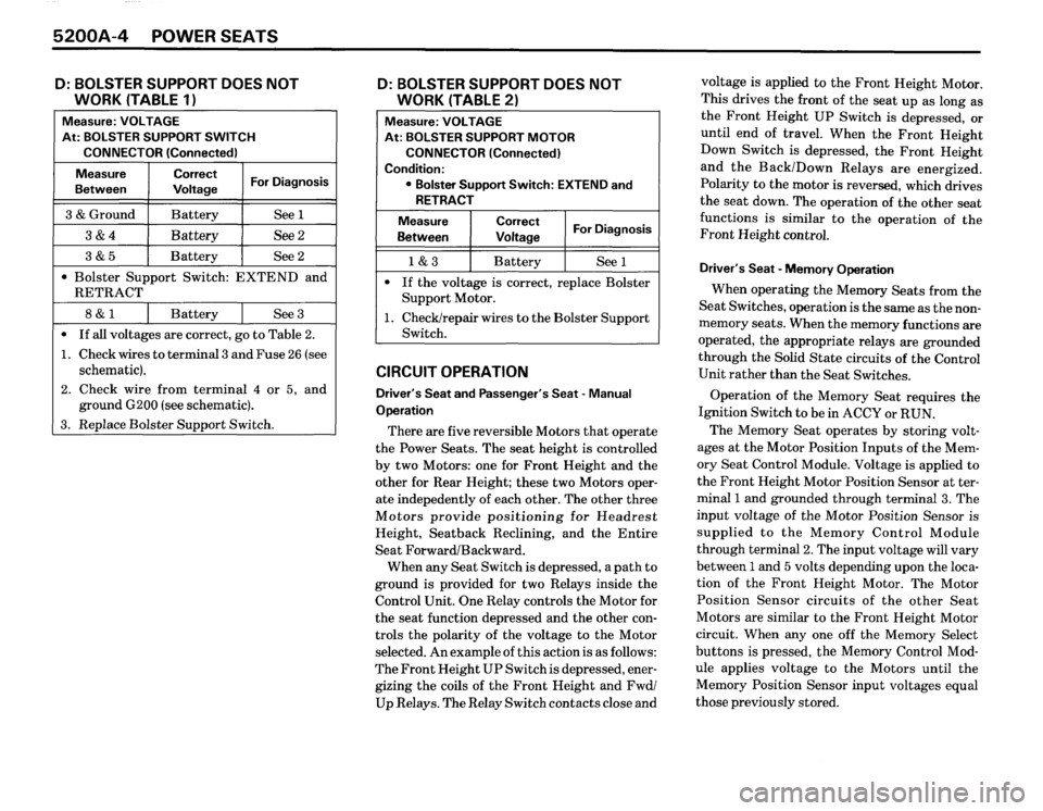 BMW 635csi 1988 E24 Electrical Troubleshooting Manual BMW 635csi 1988 E24 Electrical Troubleshooting Manual
