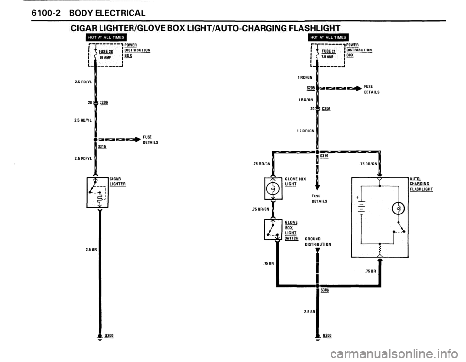 BMW 635csi 1988 E24 Electrical Troubleshooting Manual BMW 635csi 1988 E24 Electrical Troubleshooting Manual