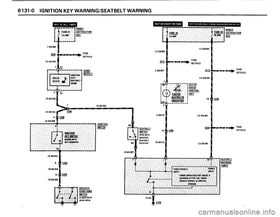 BMW 635csi 1988 E24 Electrical Troubleshooting Manual BMW 635csi 1988 E24 Electrical Troubleshooting Manual