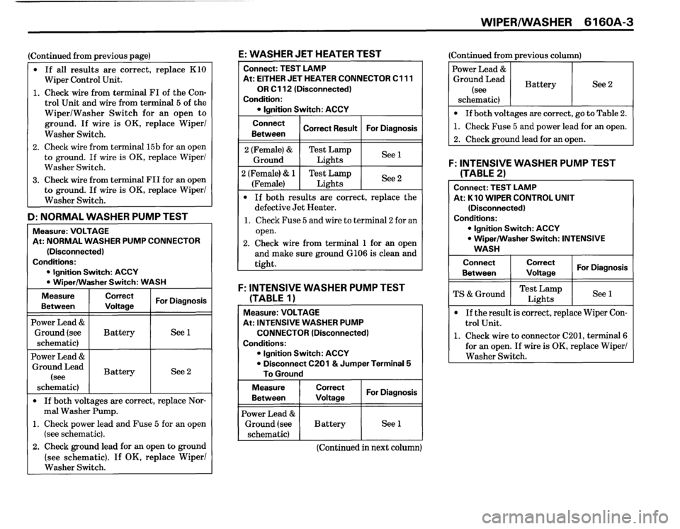 BMW 635csi 1988 E24 Electrical Troubleshooting Manual BMW 635csi 1988 E24 Electrical Troubleshooting Manual