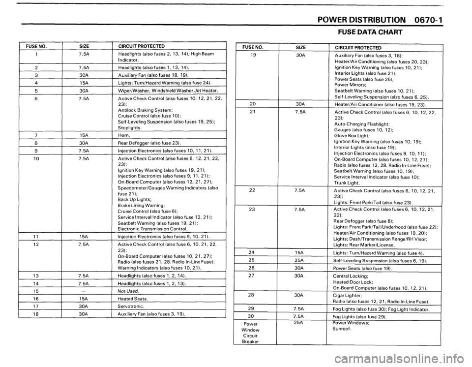 BMW 635csi 1989 E24 Electrical Troubleshooting Manual BMW 635csi 1989 E24 Electrical Troubleshooting Manual