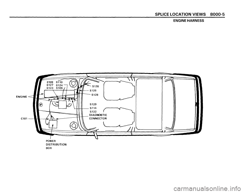 BMW 635csi 1989 E24 Electrical Troubleshooting Manual BMW 635csi 1989 E24 Electrical Troubleshooting Manual