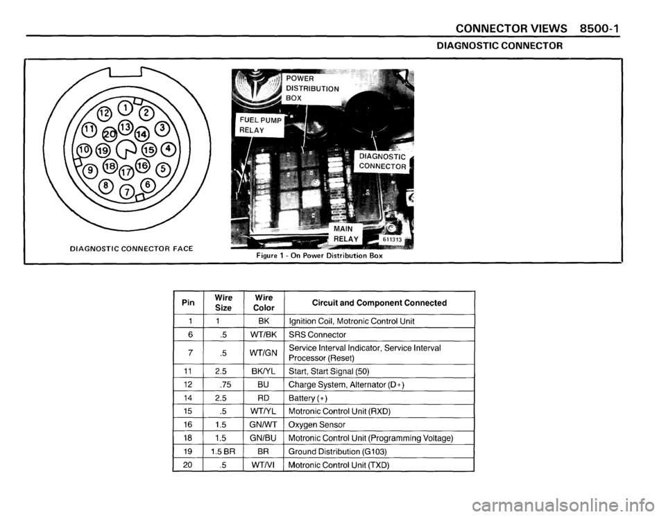 BMW 635csi 1989 E24 Electrical Troubleshooting Manual BMW 635csi 1989 E24 Electrical Troubleshooting Manual