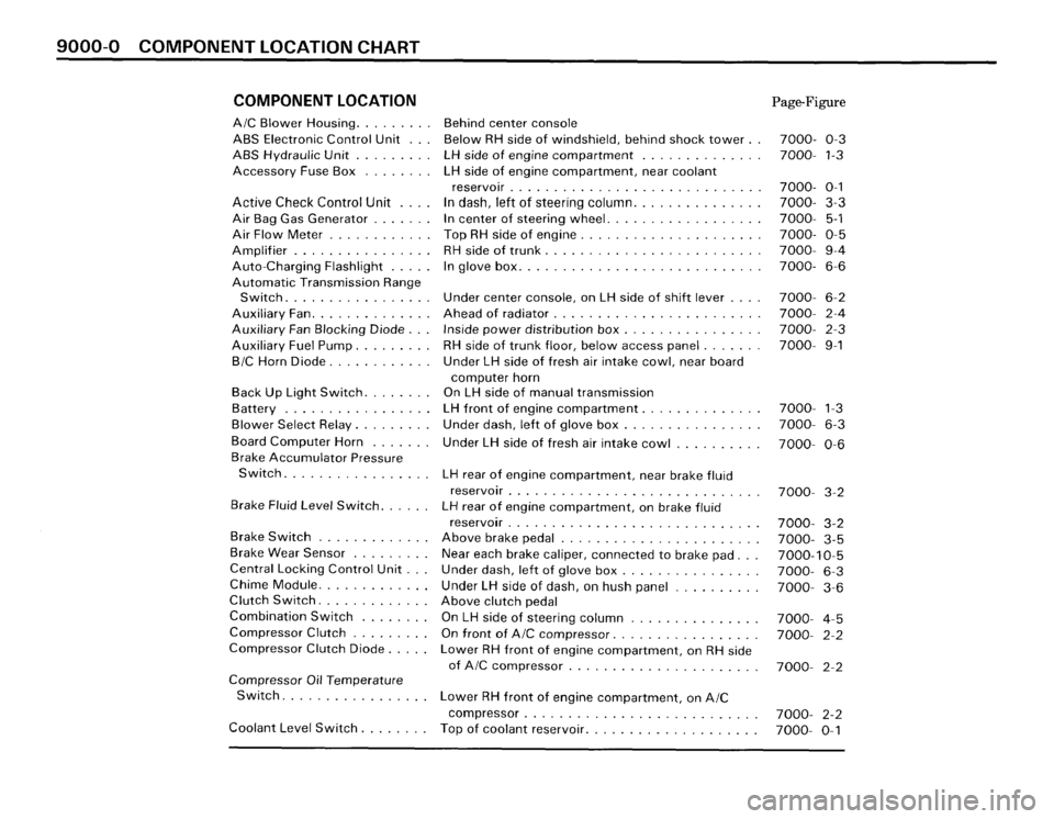 BMW 635csi 1989 E24 Electrical Troubleshooting Manual BMW 635csi 1989 E24 Electrical Troubleshooting Manual