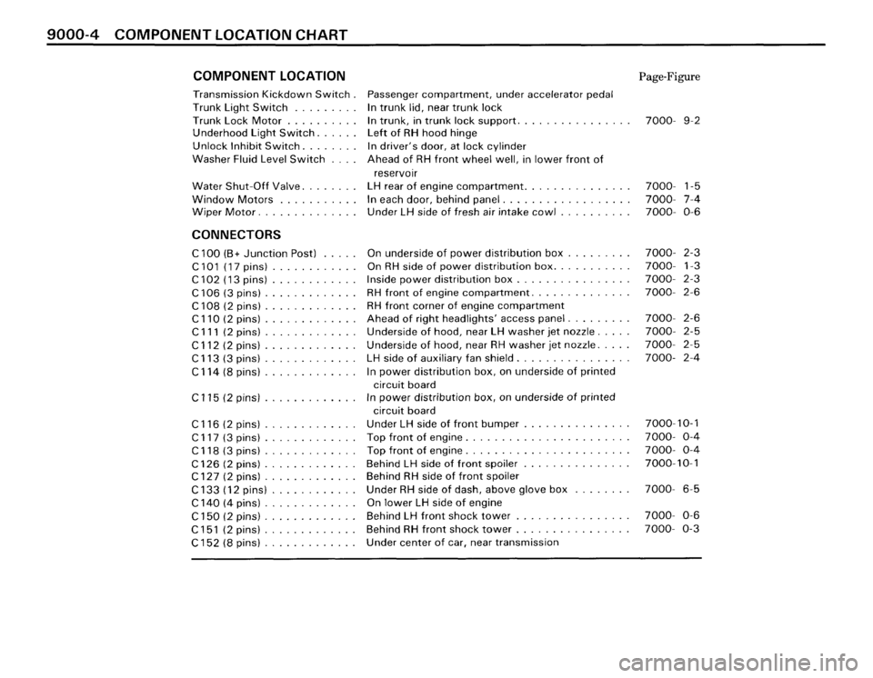 BMW 635csi 1989 E24 Electrical Troubleshooting Manual BMW 635csi 1989 E24 Electrical Troubleshooting Manual