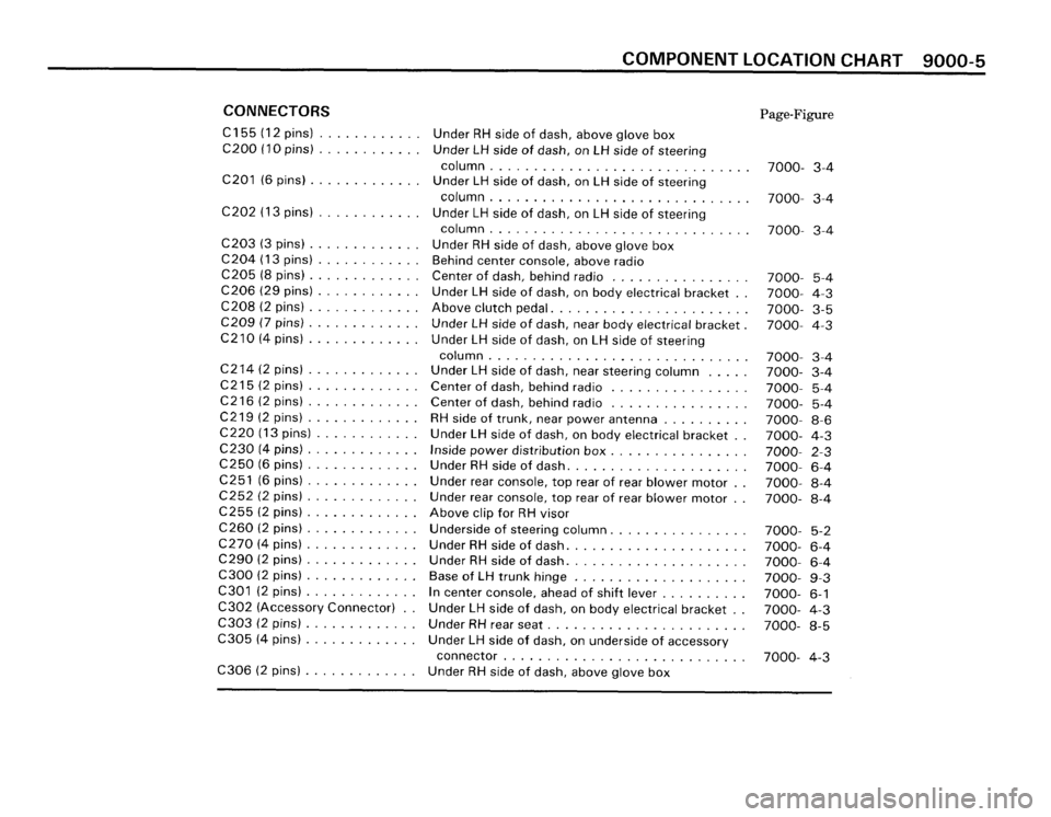 BMW 635csi 1989 E24 Electrical Troubleshooting Manual BMW 635csi 1989 E24 Electrical Troubleshooting Manual