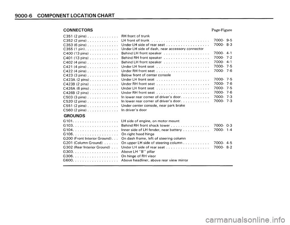 BMW 635csi 1989 E24 Electrical Troubleshooting Manual BMW 635csi 1989 E24 Electrical Troubleshooting Manual