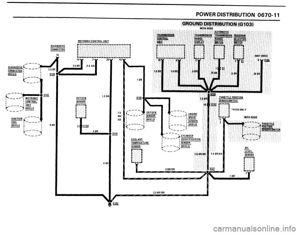 BMW 635csi 1989 E24 Electrical Troubleshooting Manual BMW 635csi 1989 E24 Electrical Troubleshooting Manual