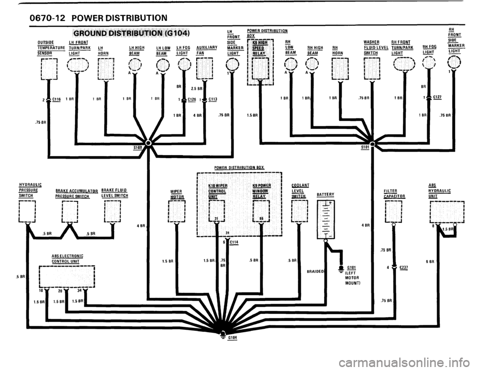 BMW 635csi 1989 E24 Electrical Troubleshooting Manual BMW 635csi 1989 E24 Electrical Troubleshooting Manual