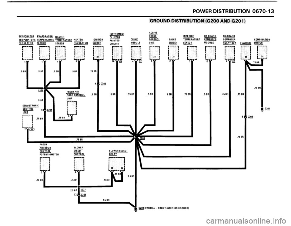 BMW 635csi 1989 E24 Electrical Troubleshooting Manual BMW 635csi 1989 E24 Electrical Troubleshooting Manual