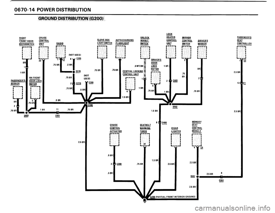 BMW 635csi 1989 E24 Electrical Troubleshooting Manual BMW 635csi 1989 E24 Electrical Troubleshooting Manual