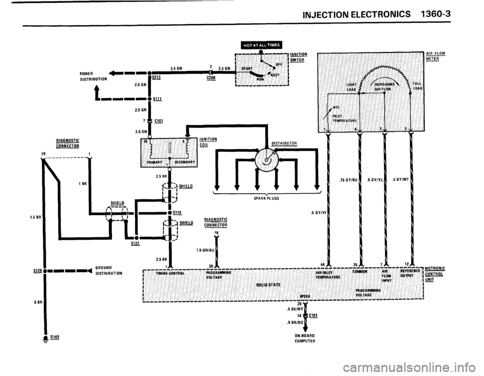 BMW 635csi 1989 E24 Electrical Troubleshooting Manual BMW 635csi 1989 E24 Electrical Troubleshooting Manual