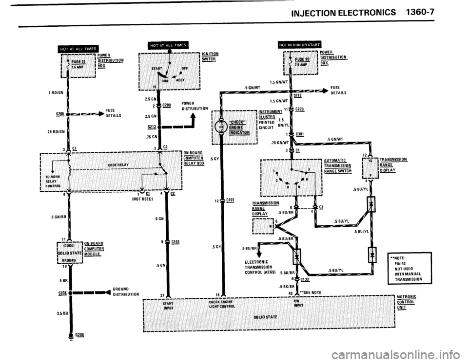 BMW 635csi 1989 E24 Electrical Troubleshooting Manual BMW 635csi 1989 E24 Electrical Troubleshooting Manual