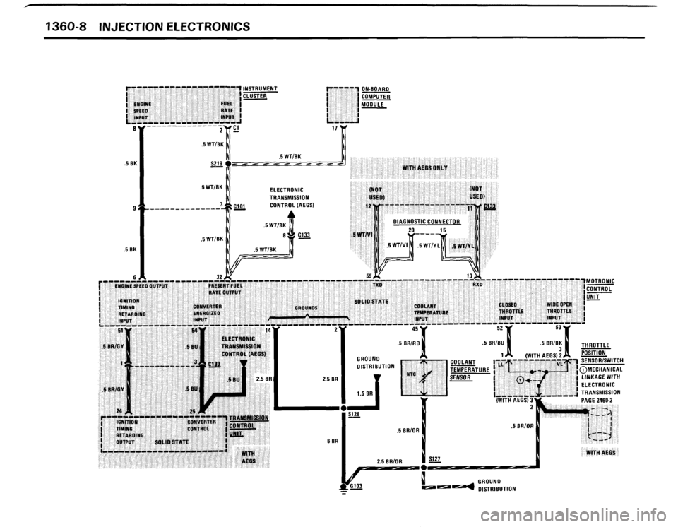 BMW 635csi 1989 E24 Electrical Troubleshooting Manual BMW 635csi 1989 E24 Electrical Troubleshooting Manual
