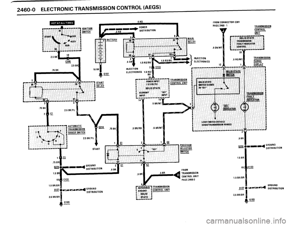 Электрическая схема БМВ е60. BMW e60 схема электропроводки. Схема электрооборудования БМВ х6. Электросхемы BMW e71. Схемы бмв е60