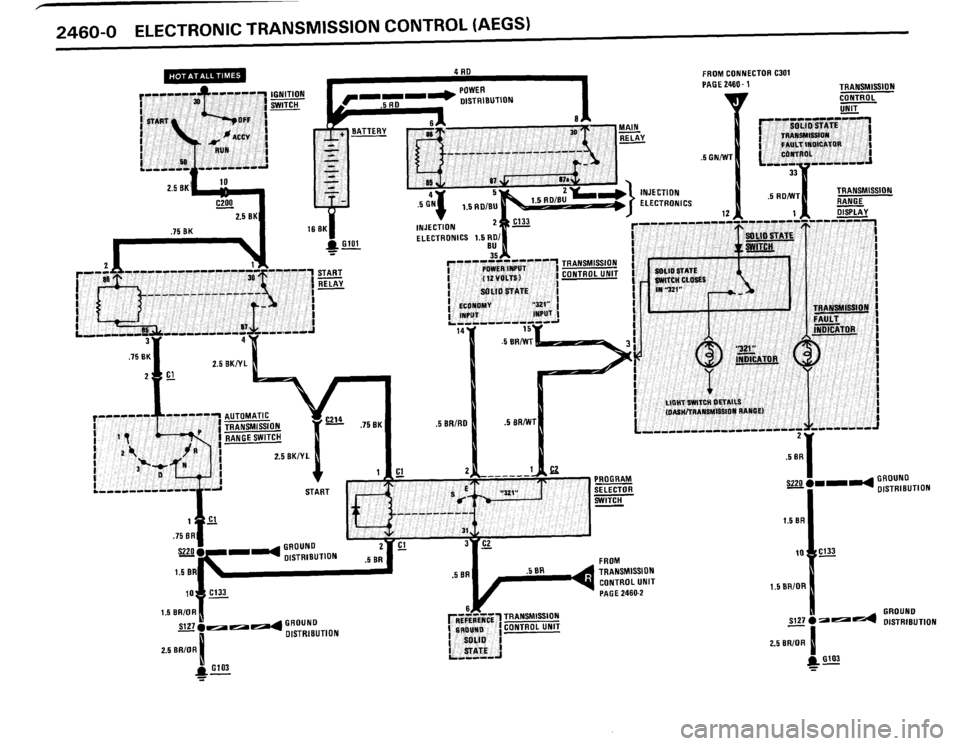 BMW 635csi 1989 E24 Electrical Troubleshooting Manual BMW 635csi 1989 E24 Electrical Troubleshooting Manual