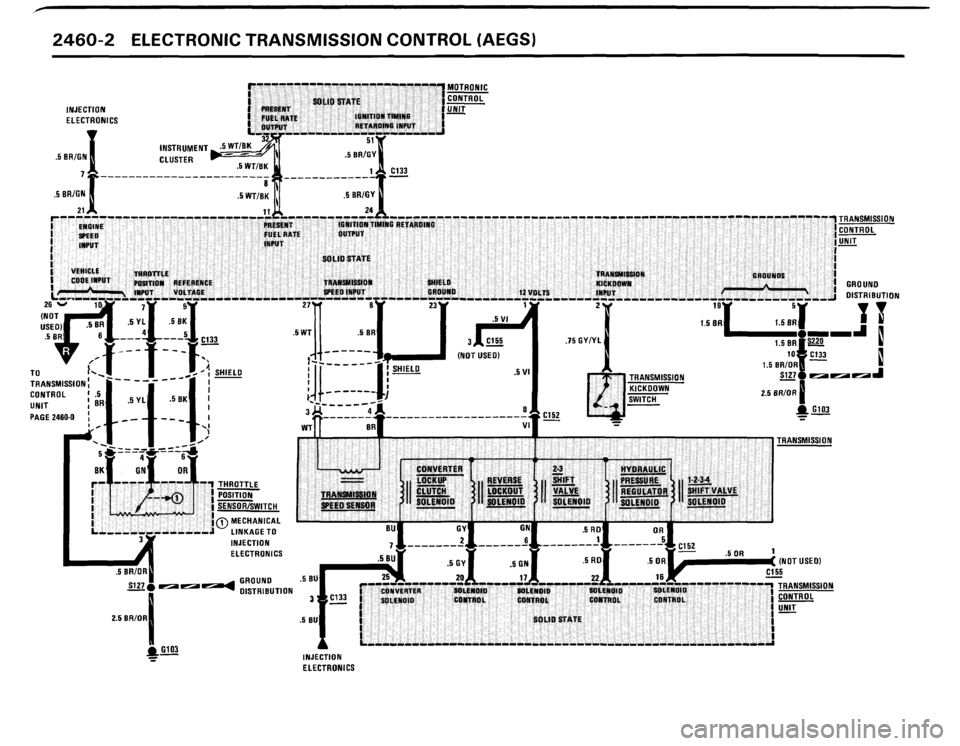 BMW 635csi 1989 E24 Electrical Troubleshooting Manual BMW 635csi 1989 E24 Electrical Troubleshooting Manual