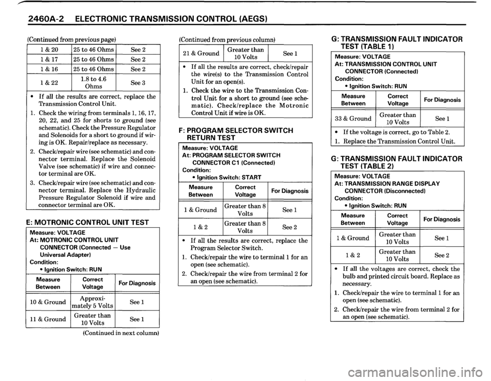 BMW 635csi 1989 E24 Electrical Troubleshooting Manual 