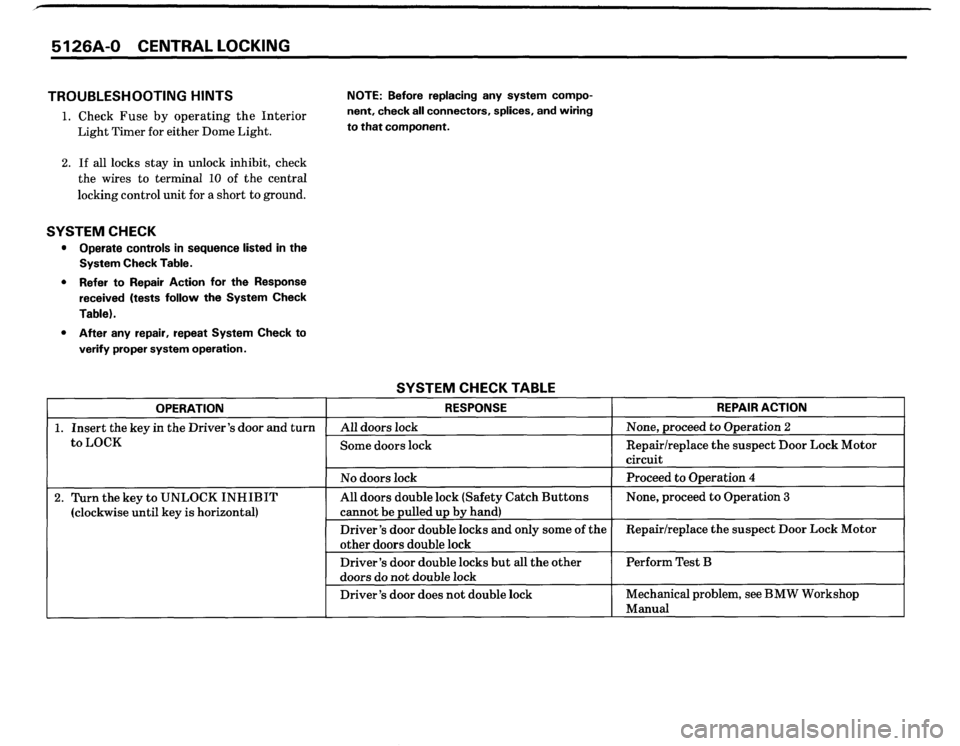 BMW 635csi 1989 E24 Electrical Troubleshooting Manual BMW 635csi 1989 E24 Electrical Troubleshooting Manual