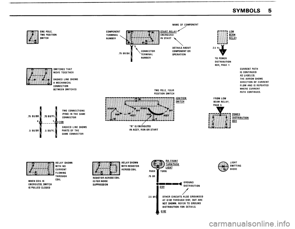 BMW 635csi 1989 E24 Electrical Troubleshooting Manual 