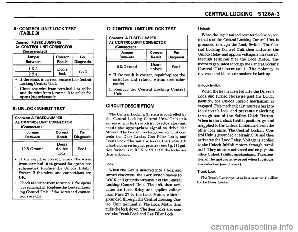 BMW 635csi 1989 E24 Electrical Troubleshooting Manual BMW 635csi 1989 E24 Electrical Troubleshooting Manual