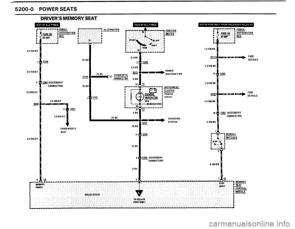 BMW 635csi 1989 E24 Electrical Troubleshooting Manual BMW 635csi 1989 E24 Electrical Troubleshooting Manual