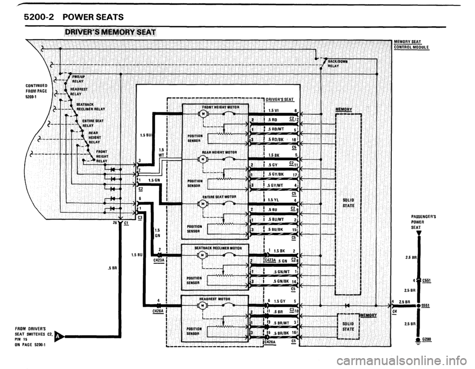 BMW 635csi 1989 E24 Electrical Troubleshooting Manual BMW 635csi 1989 E24 Electrical Troubleshooting Manual