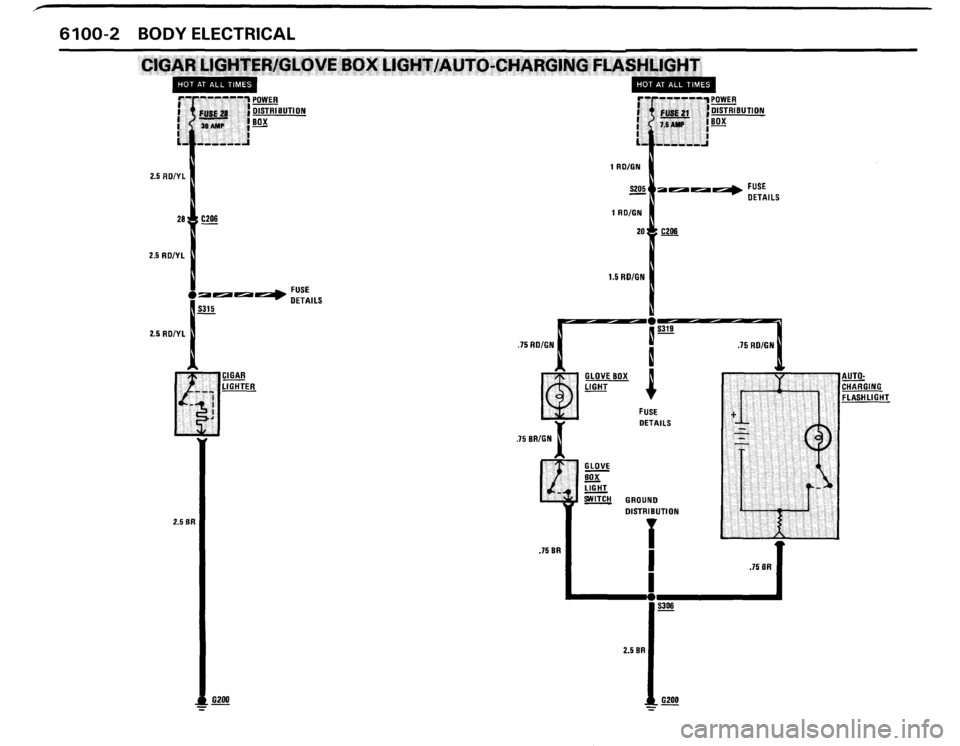 BMW 635csi 1989 E24 Electrical Troubleshooting Manual BMW 635csi 1989 E24 Electrical Troubleshooting Manual
