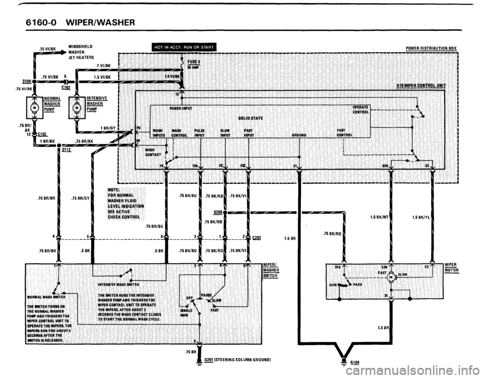 BMW 635csi 1989 E24 Electrical Troubleshooting Manual BMW 635csi 1989 E24 Electrical Troubleshooting Manual