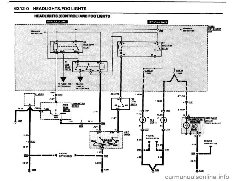 BMW 635csi 1989 E24 Electrical Troubleshooting Manual BMW 635csi 1989 E24 Electrical Troubleshooting Manual