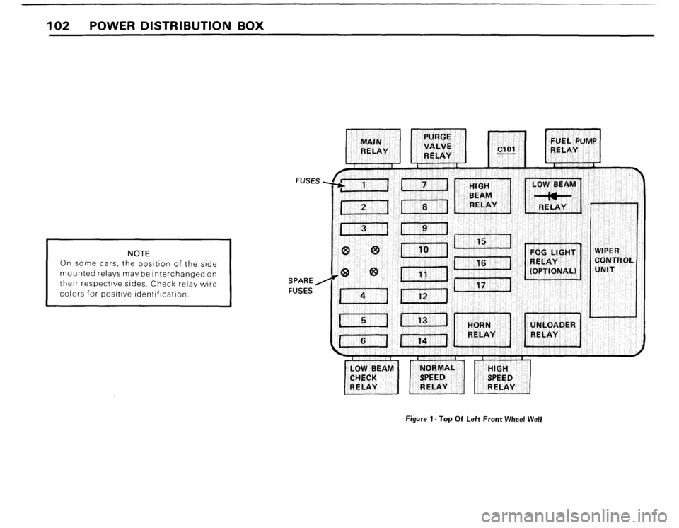 BMW 528e 1982 E28 Electrical Troubleshooting Manual BMW 528e 1982 E28 Electrical Troubleshooting Manual